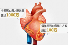 冠心病自我調(diào)養(yǎng)注意什么？冠心病患者如何調(diào)養(yǎng)身體？[圖]