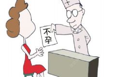 巧克力囊腫會(huì)影響月經(jīng)嗎？巧克力囊腫會(huì)影響排卵嗎？[圖]