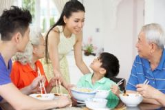 日常飲食存在什么誤區(qū)？哪些日常飲食方案是不健康的？[圖]
