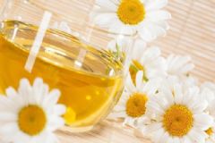 菊花茶應(yīng)該怎么喝？菊花茶可以加蜂蜜嗎？[圖]
