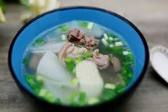身體各個(gè)部位需要什么營(yíng)養(yǎng)？身體需要什么營(yíng)養(yǎng)成分？[圖]
