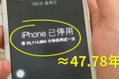 2歲娃連續(xù)輸錯(cuò)密碼，蘋(píng)果iPhone提示停用47年[多圖]