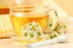 菊花茶和蜂蜜能一起喝嗎？菊花茶放蜂蜜可以嗎？[圖]