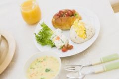 早餐怎么吃最好？理想的早餐是怎樣的？[圖]