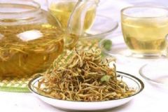 降火喝什么茶最好？喝什么茶降火效果最好？[圖]