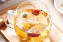 菊花茶過期了還可以喝嗎？喝過期菊花茶會怎么樣？[圖]