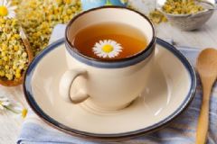 喝菊花茶有哪些功效？喝菊花茶為什么會拉肚子？[圖]