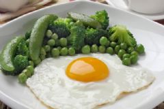 柿子和雞蛋能同食嗎？柿子和雞蛋一起吃會怎么樣？[圖]