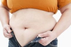 如何甩掉腹部贅肉？甩掉腹部贅肉吃什么？[圖]