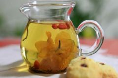 喝什么茶減肥有效果？喝減肥茶有何禁忌？[圖]