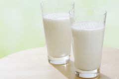 保溫杯裝牛奶可以嗎？牛奶能用保溫杯裝嗎？[圖]