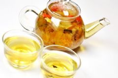 甘草蜂蜜茶有什么功效？甘草蜂蜜茶具體怎么泡制？[圖]