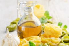 吃花生油好還是吃橄欖油好？食用油的使用原則是什么？[圖]