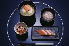 什么食物卡路里最高？什么食物卡路里高？[圖]