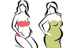 怎樣讓分娩變得更加輕松？哺乳媽媽們?nèi)榉靠s水怎么辦？[圖]