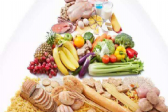 減肥怎么吃才正確？減肥怎么合理安排飲食？[圖]