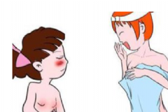 如何預(yù)防兒童性早熟？怎么治療兒童性早熟？[圖]
