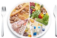 兒童吃什么提高免疫力？兒童吃什么增加食欲？[圖]