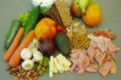 夏天飲食注意事項有哪些？夏天飲食需要注意哪些事？[圖]