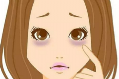 換季痘痘怎么祛痘好？換季不停冒痘怎么辦？[圖]