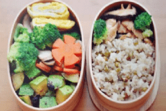 減肥午餐吃什么好？按照什么順序吃飯可以瘦身？[圖]