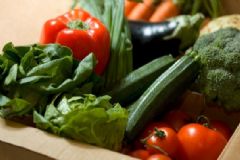 堿性食物有哪些？堿性食物的作用[圖]