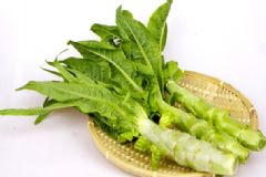 萵筍的熱量是多少？萵筍的熱量高嗎？[多圖]