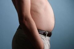 男性如何才能減掉大肚腩？男人怎樣才能減掉大肚腩？[多圖]