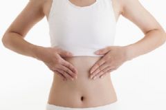 哪些因素會導致女性乳房下垂？怎樣預防胸部下垂？[圖]