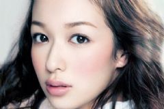長了眼袋怎么辦？眼袋的形成原因？[圖]
