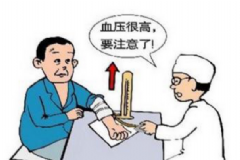冬季如何控制高血壓？為何高血壓冬季頻發(fā)？[圖]