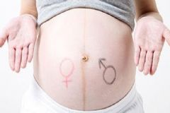 民間關(guān)于懷孕的性別的身體癥狀：肚臍眼可以辨別生男生女嗎？[圖]