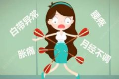 如何自測婦科疾??？婦科疾病如何自測？[圖]