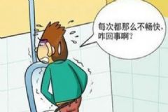 患前列腺該如何保??？前列腺保健有哪些小秘方？[圖]