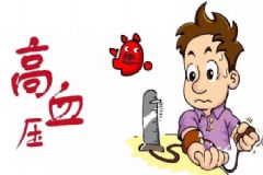 高血壓病人應(yīng)該怎樣安排生活？高血壓患者的生活建議[圖]