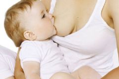哺乳期乳房的常見問題有哪些？哺乳期乳房如何護(hù)理？[圖]