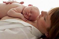 孕婦產(chǎn)后應(yīng)該怎么臥床休息？孕婦產(chǎn)后臥床休息要注意什么？[圖]