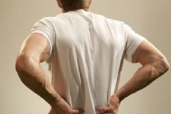 男人腎虧有哪些癥狀？治療腎虧有哪些好方法？[圖]
