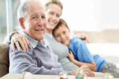 老年癡呆如何預防？老人預防老年癡呆的方法有哪些？[圖]