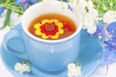 電腦族每天喝什么茶好？辦公室上班族適合喝什么茶？[圖]