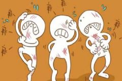 如何治療蕁麻疹？蕁麻疹的治療方法[圖]