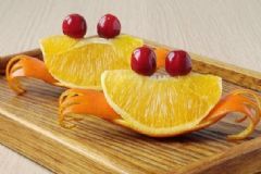 月經(jīng)期間可以吃橙子嗎？月經(jīng)期間多吃什么水果好？[圖]