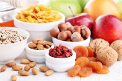 食管炎飲食應(yīng)注意什么？食道炎飲食注意事項有哪些？[圖]