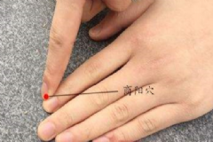 男人按摩哪些穴位能增強(qiáng)性功能？男人增強(qiáng)性功能方法有哪些？[圖]
