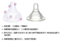 貝親奶嘴上的排氣孔怎么用？奶嘴的排氣孔有什么用？[圖]