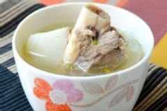 霧霾天祛咳有哪些方法？霧霾天吃什么可以防咳嗽？[圖]