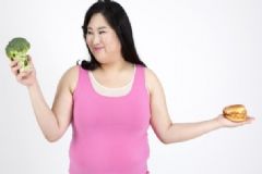 白領(lǐng)如何甩掉肥肉？白領(lǐng)怎樣喝下午茶減肥？[圖]