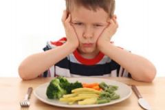 食欲能否昭示身體是否有?。渴秤涣伎梢园茨δ男┭ㄎ?？[圖]
