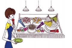 食物中毒有什么癥狀？預(yù)防食物中毒怎么做？[圖]