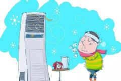 空調(diào)病有什么癥狀？空調(diào)病的癥狀是什么？[圖]